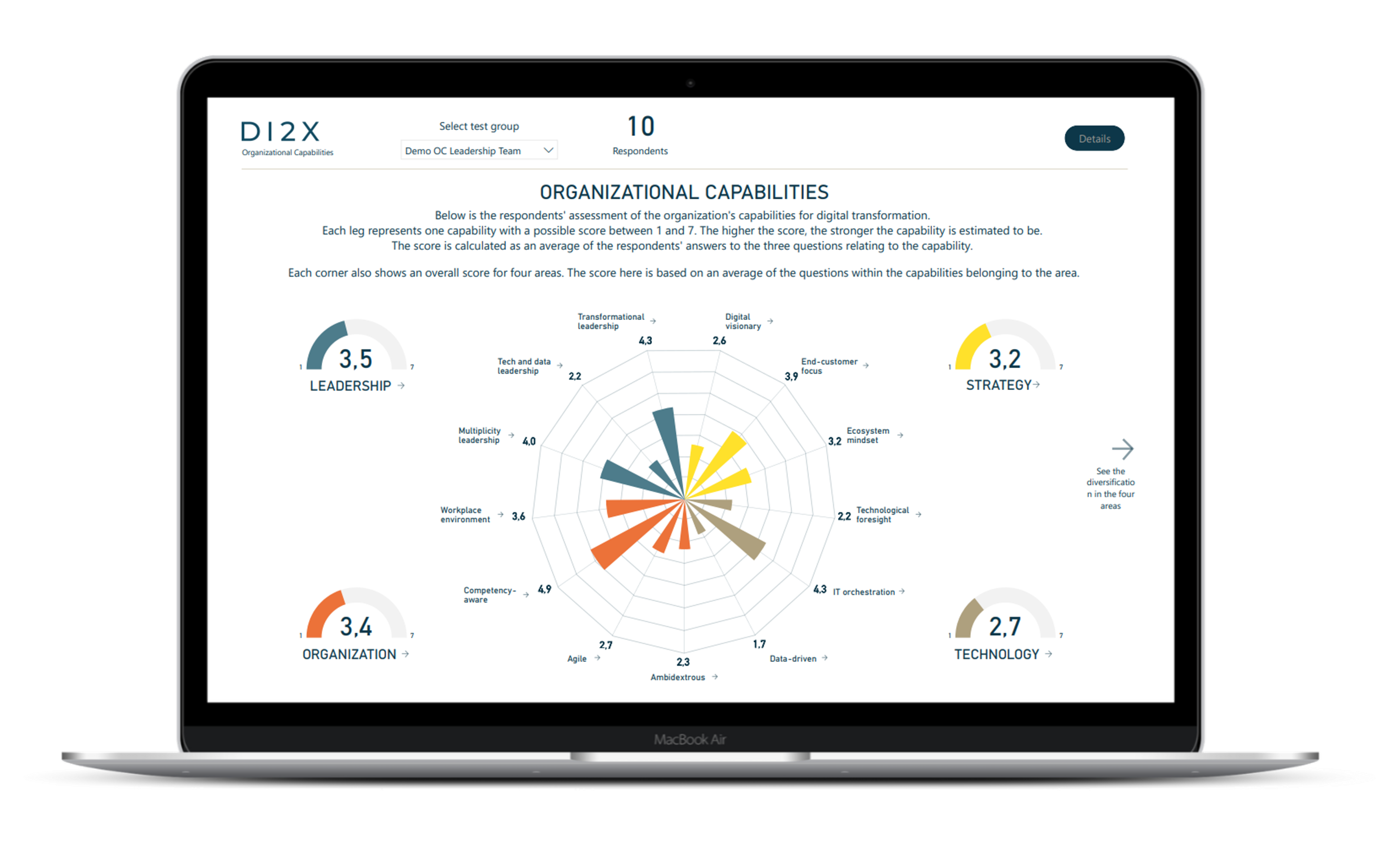 analysis-of-test-results-in-resource-center-di2x